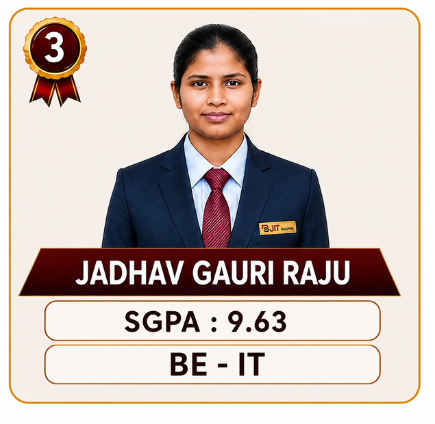 Department Topper